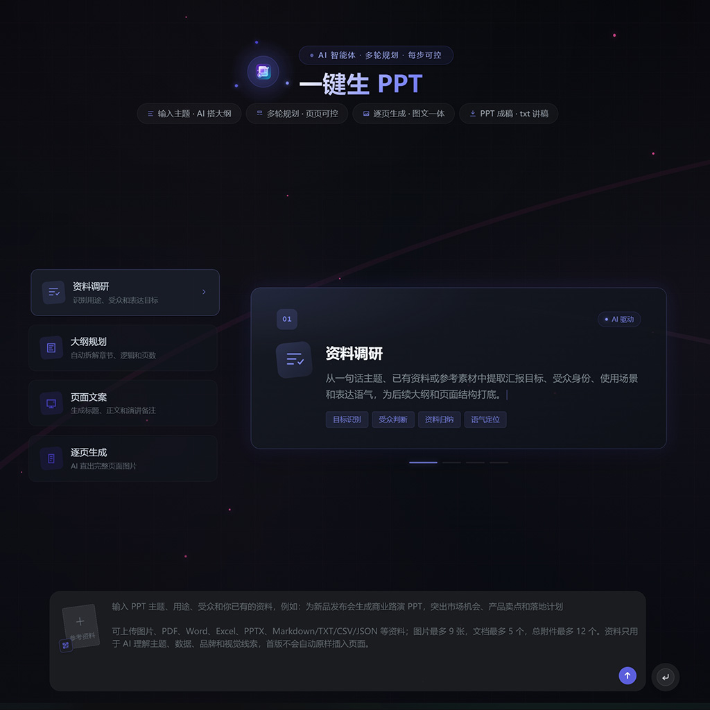 一键智能生PPT视觉板式